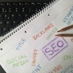 A list of top 7 best Keyword research tools & Its totally Free